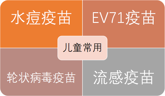 六岁白破接着完,免费疫苗接种全.
