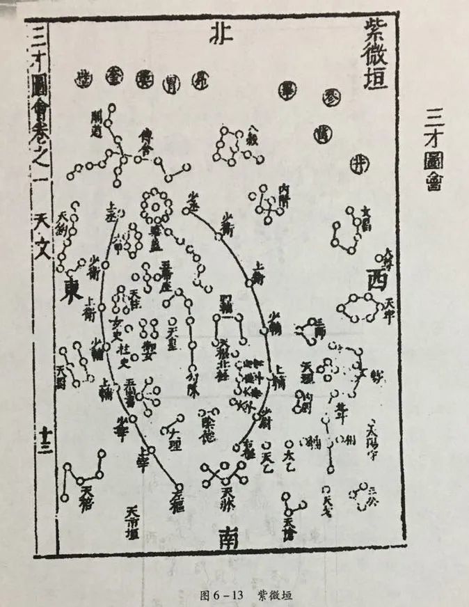 风水罗盘杂论