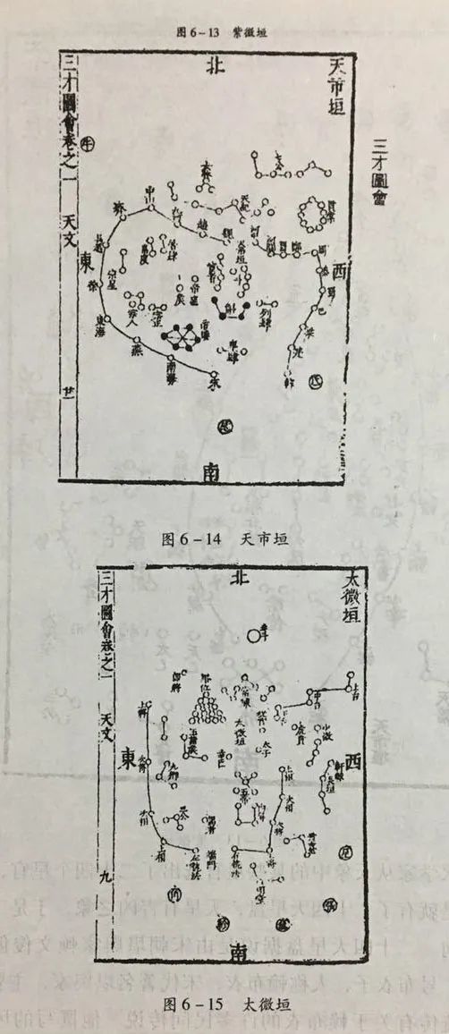 风水罗盘杂论