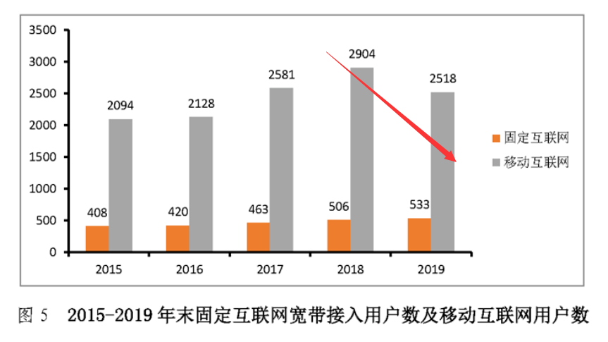 深圳长住人口有多少_深圳常住人口3年增加17.4万,七成五在 关外(2)