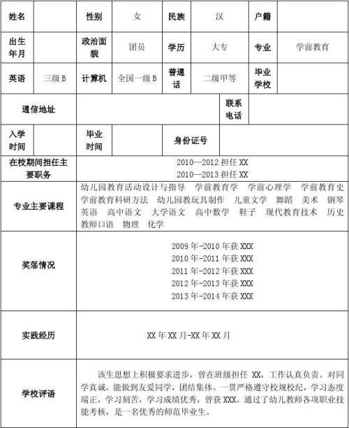 我写他提了这样几点建议让他抓紧修改: 一是简历标题应聘岗位个人