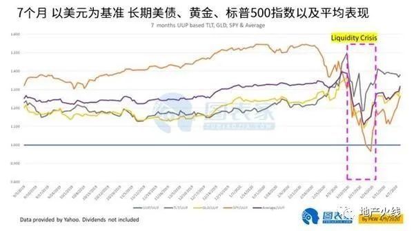 2021美国gdp多少钱(3)