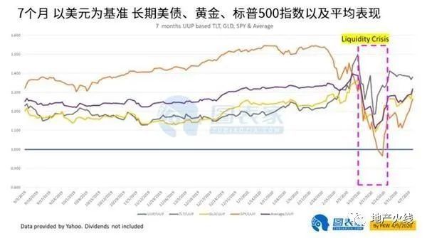 2021gdp美元(3)