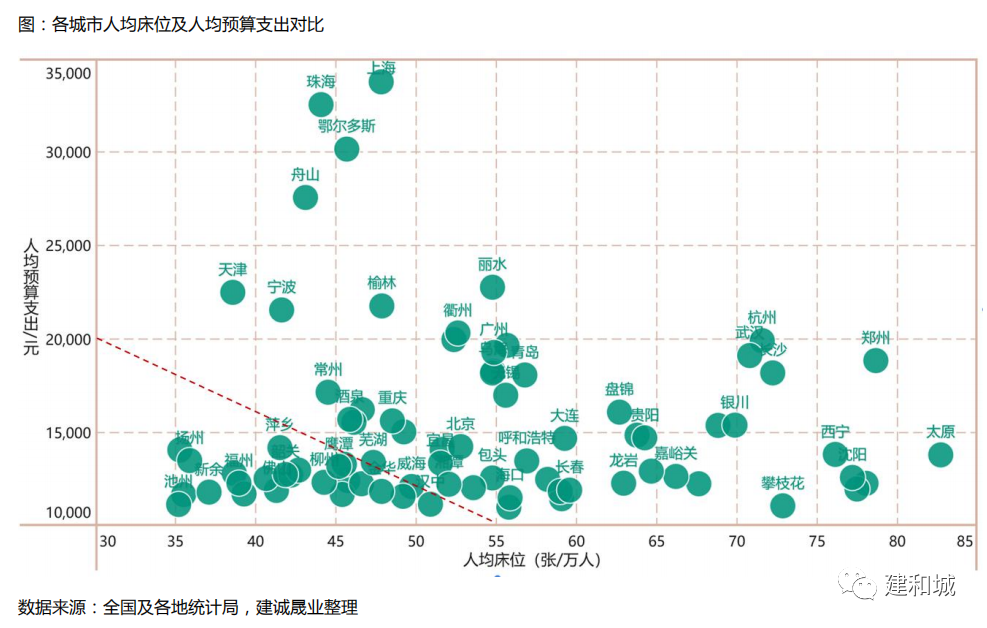 2020年珠海gdp(3)