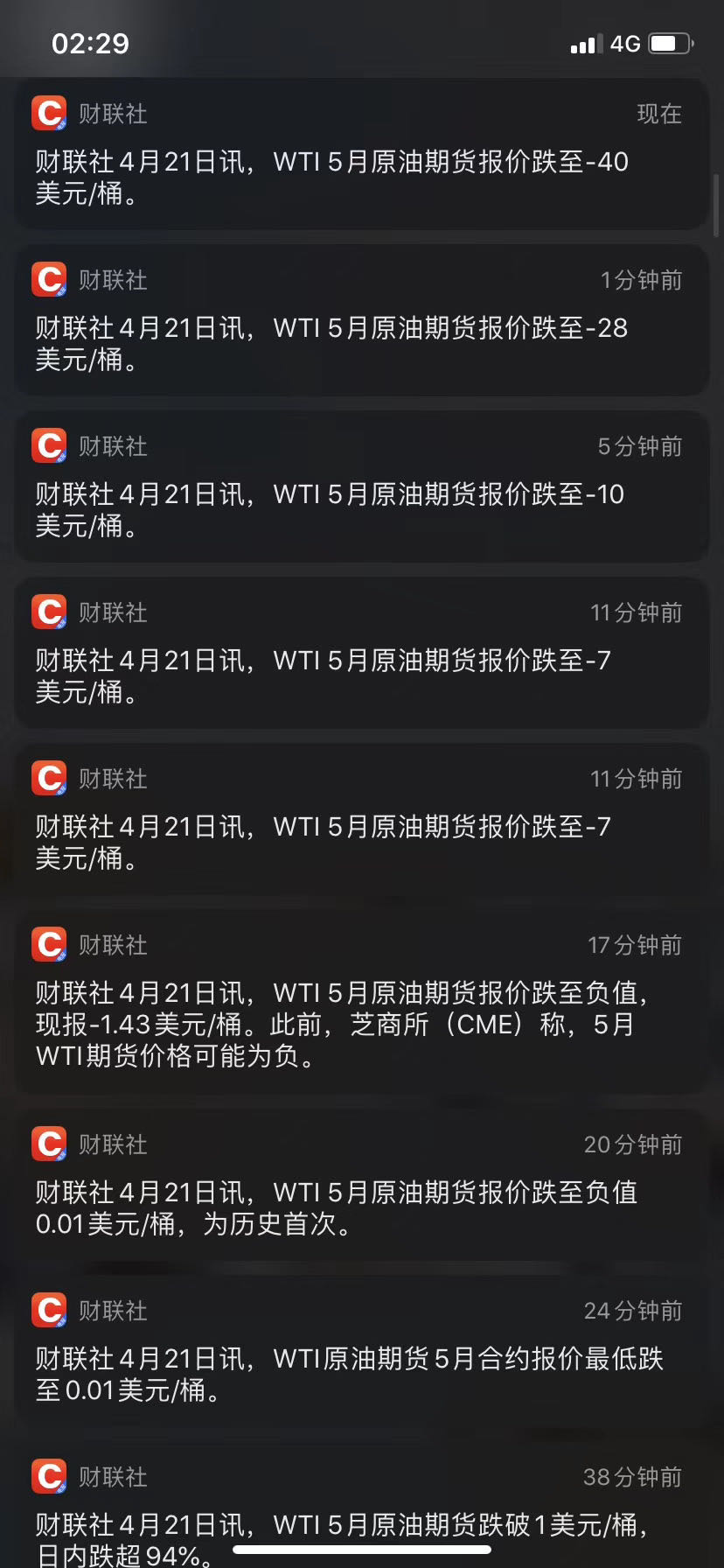 一文回顾20日晚惊魂时刻：为啥会出现“负油价”？