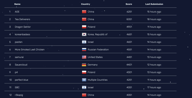 %title插图%num