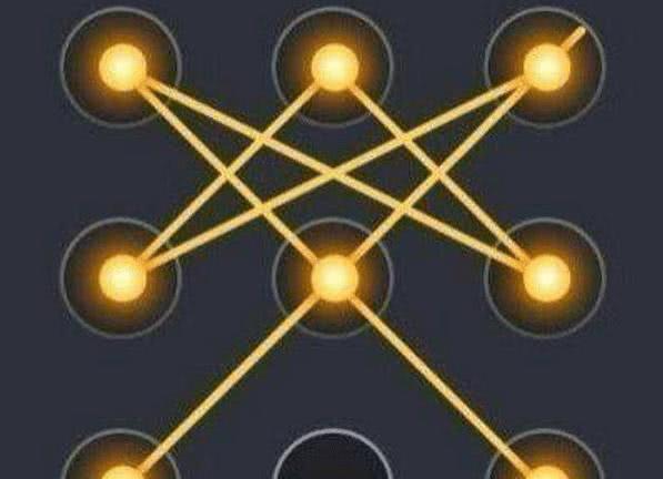 12星座专属"锁屏密码",白羊座漂亮,金牛座高科技,天秤