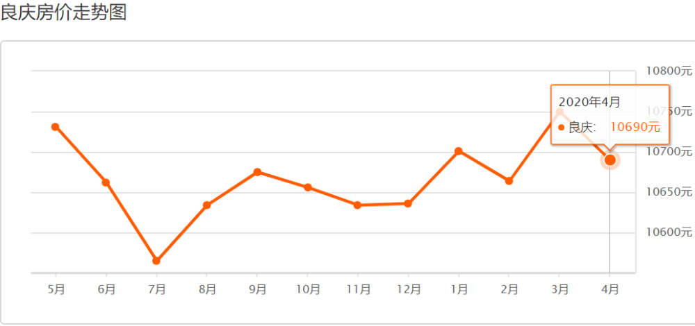 兴宁的gdp去年有多少_去年 广州 GDP 增长 10.5 增速高于京沪深(3)