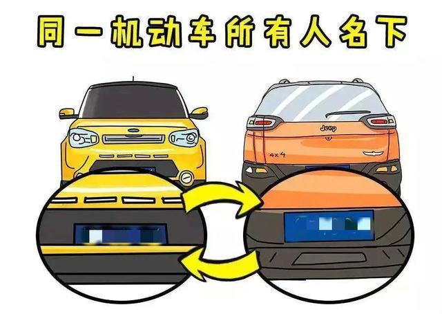6月起,车牌将发生重大改变!