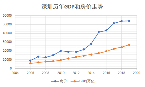 今年疫情人口增长_今年疫情暖心漫画图片(3)