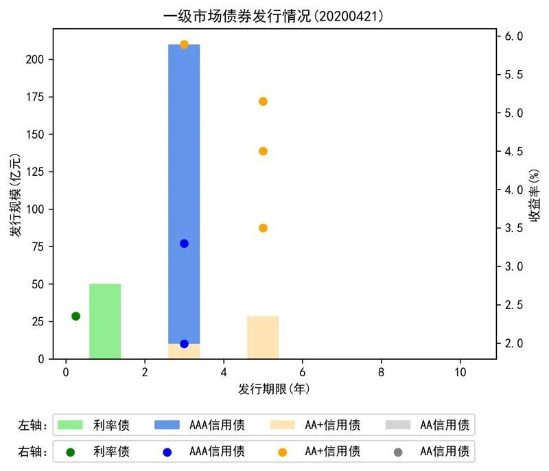 原油期货负值是什么原理_石油原油是什么样子(2)