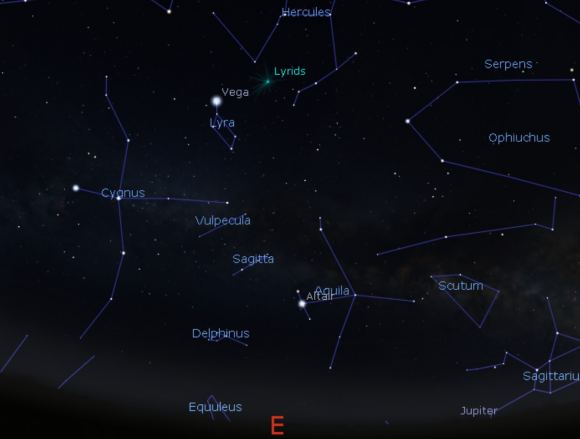 仰望同一片星空,向2020年4月天琴座流星雨许下愿望