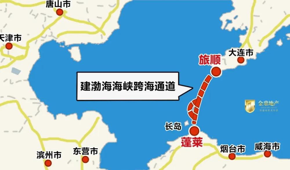 乳山gdp_中国gdp增长图(2)