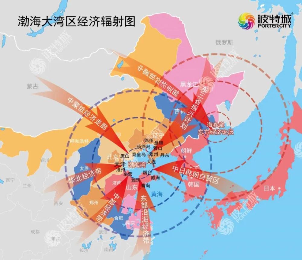 乳山gdp_中国gdp增长图