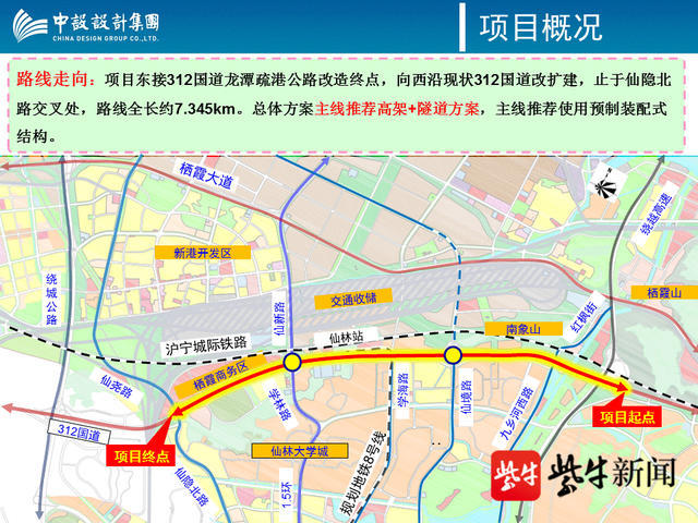 312国道南京绕越高速至仙隐北路段改扩建项目总长7.