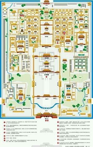 下两张图为 北京 故宫和 沈阳 故宫建筑平面布局对比图.