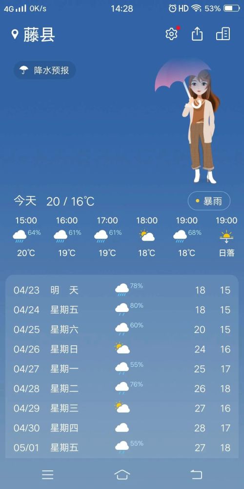 突然"换季"!藤县降雨降温天气"上线",伴有短时雷雨大风等强对流天气