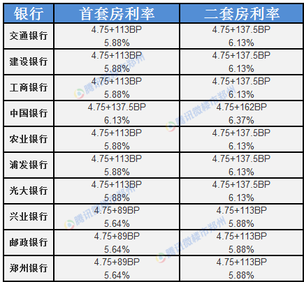 二手房的购买是否计入gdp_以下哪些计入GDP(2)