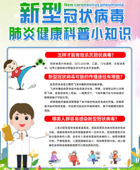 感染新冠肺炎后,一般过几天出现发烧咳嗽的症状?