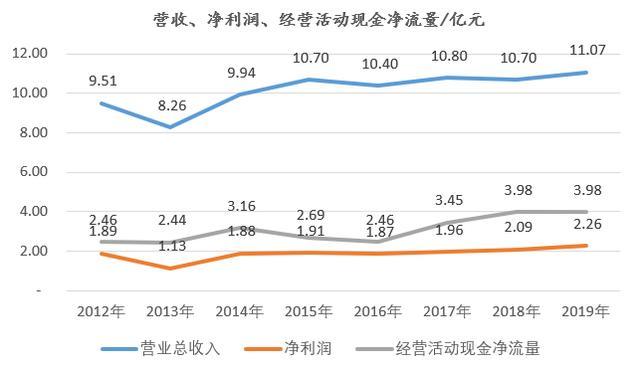 峨眉山gdp_峨眉山金顶图片