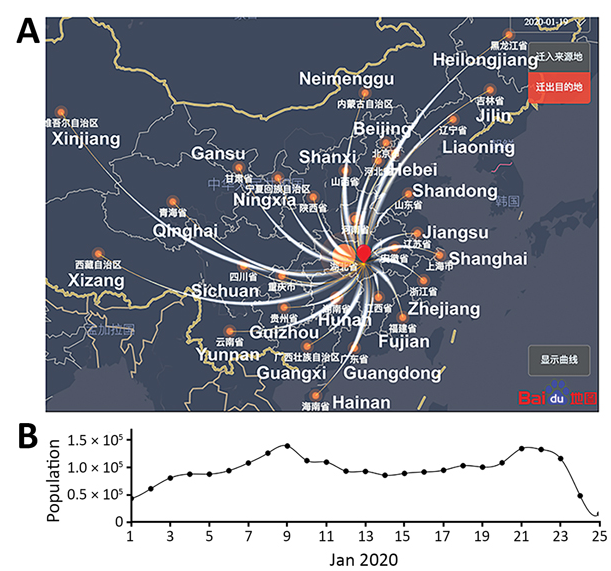b各省人口_中国各省人口分布图