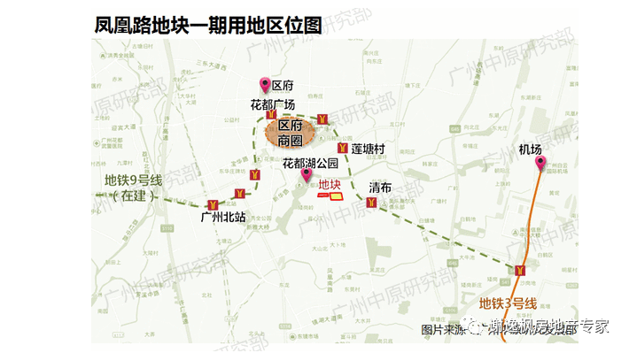 谢逸枫:2020年广州花都哪些楼盘最值得买?