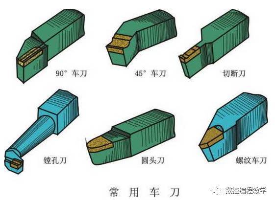 师傅说的"车铣刨磨"到底是个啥?