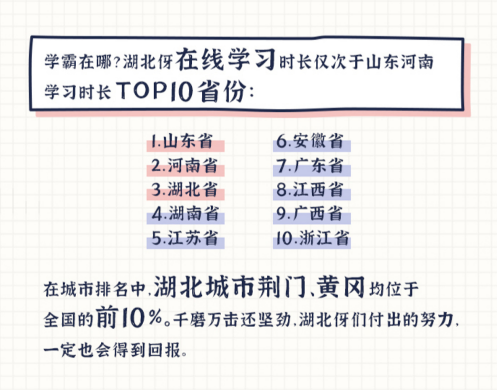 湖北为什么没有河南人口多_湖北河南地图(2)