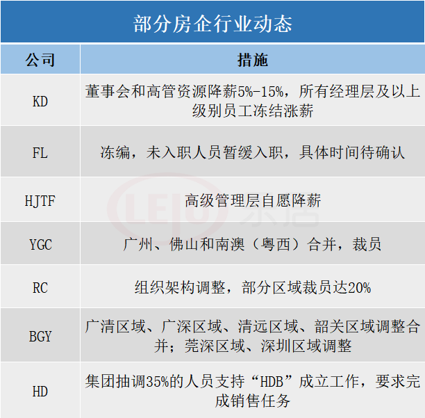 疫情新生人口_疫情新生入学图片(3)