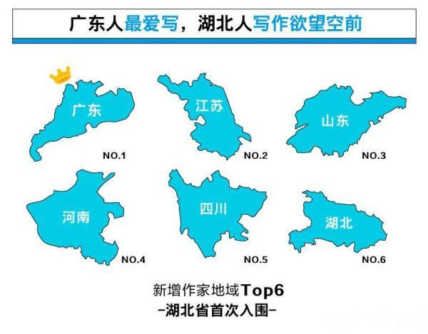 2019年湖北省人口_湖北省历年人口统计图(2)