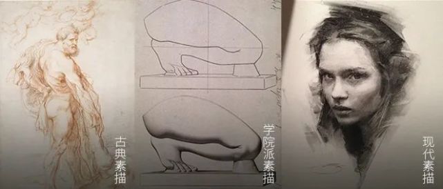 古典素描是开始,学院派素描是对古典素描的简化,而现代素描是对学院派