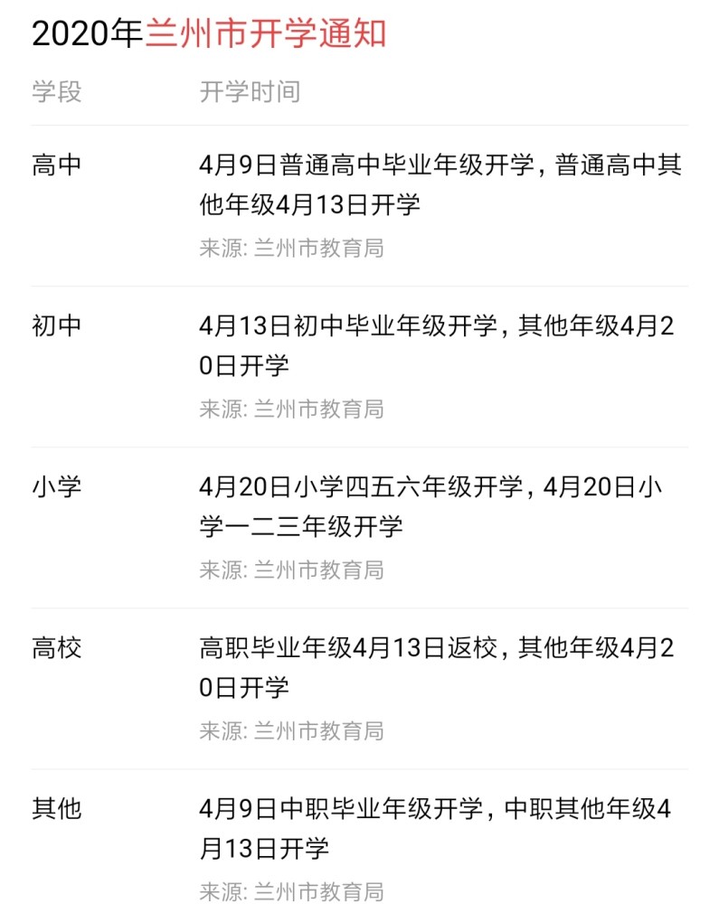 疫情每百万人口死亡人数_疫情死亡人数男女比例(2)