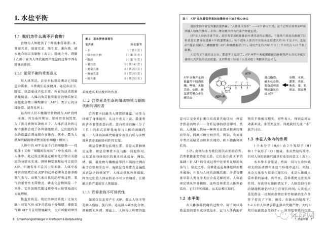 来自体能网的精选健身书单|卡莱-热尔曼|杠铃|体能|健身|力量训练基础