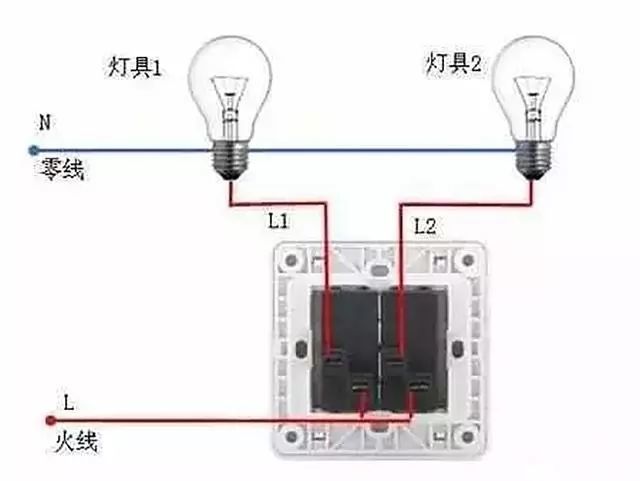 双开单控:适用于同一位置开关控制两个不同位置的灯