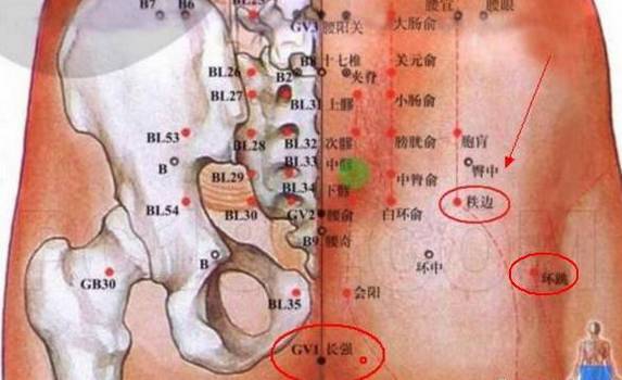 秩边,环跳肾俞,大肠俞,次髎坐骨神经痛配穴:秩边穴有一个特别神奇的