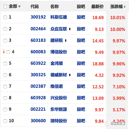 苏州人口2020总人数口数量_苏州人口分布图(2)