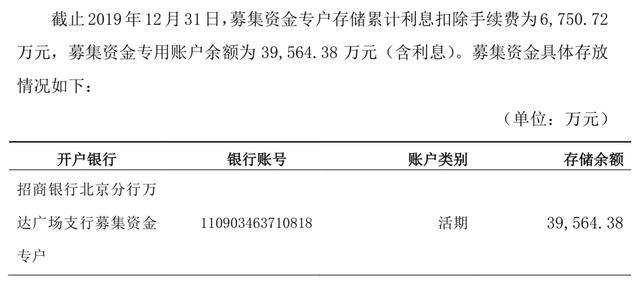 赔惨的全聚德：一季度亏损8850万，靠政府补贴输血