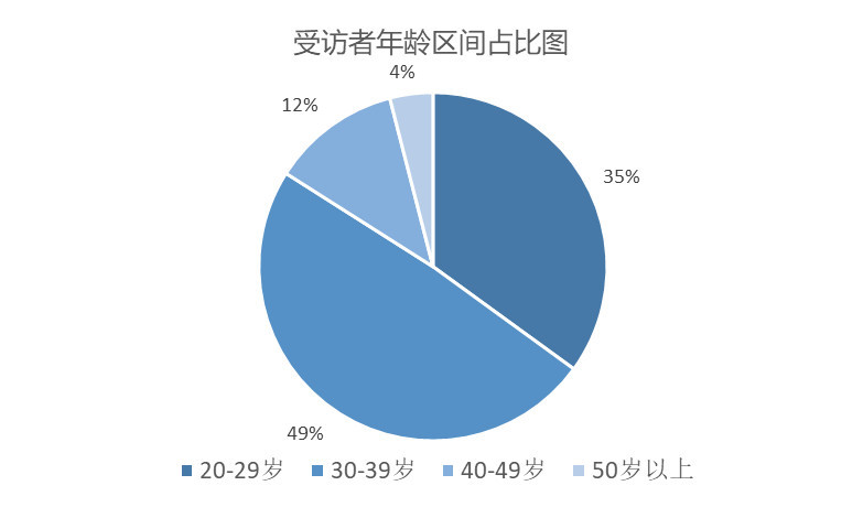 原油宝穿仓追,120位投资人:9成是新手 已缴欠款