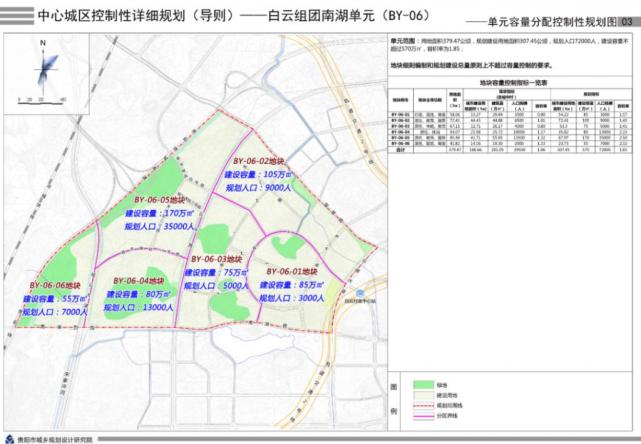 贵阳市白云组团三个单元规划出炉!白云区未来将变成