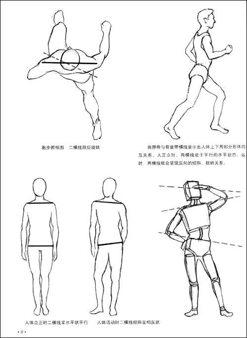 关于速写的那些事,你到底懂多少?