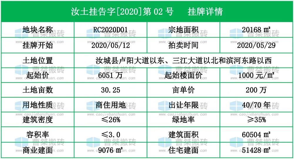 汝城县2021gdp_汝城县国民经济和社会发展第十三个五年规划纲要