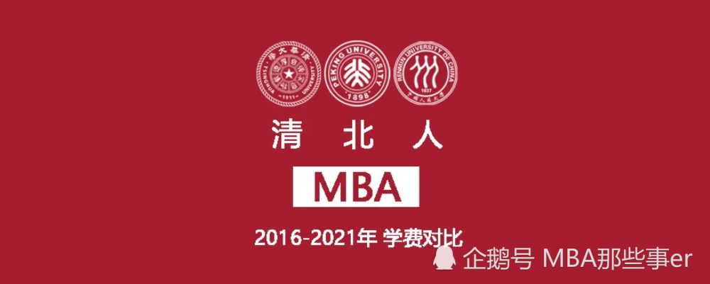 清北人mba近六年学费变化情况