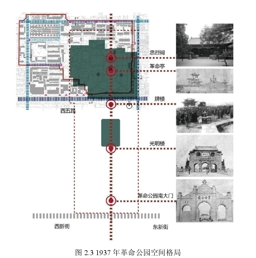 革命公园是 1926 年为了纪念西安"围城"事件死难的军民而建立的,随着