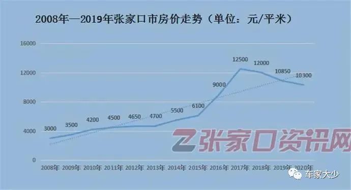 河北农村鞭炮新政策-2022年邯郸鸡泽县风险等级2021年河北省邯郸市风险等级