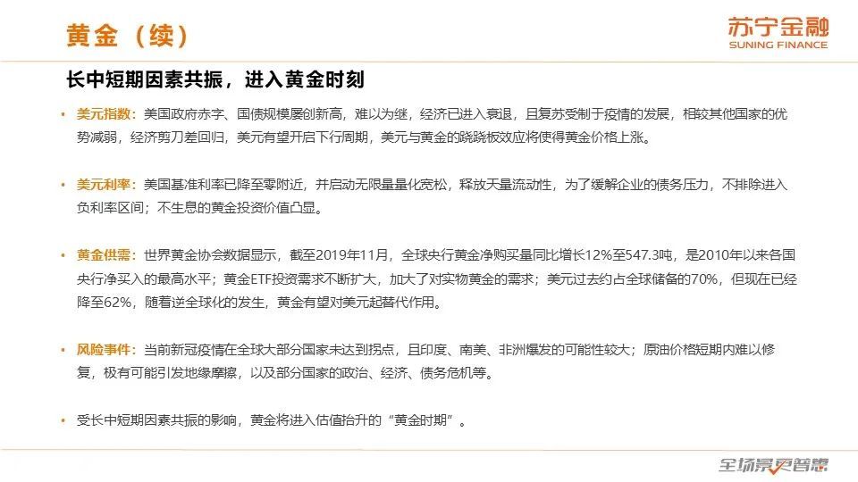 二季度展望：全球经济下行，通缩风险加大