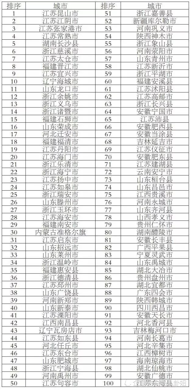 通化镇人口_通化庆阳镇图片(3)