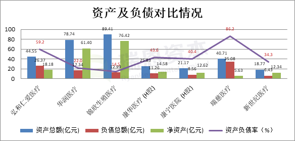 家庭人均资产_小康家庭人均收入标准(2)