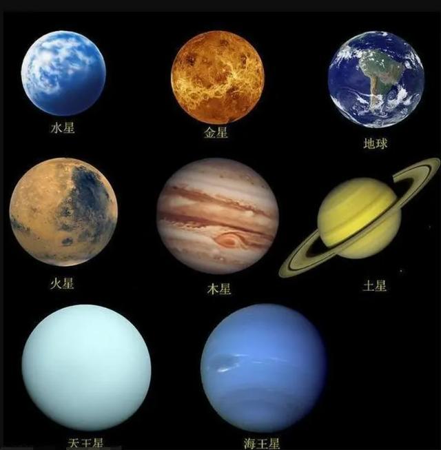 太阳系八大行星,都是圆球体