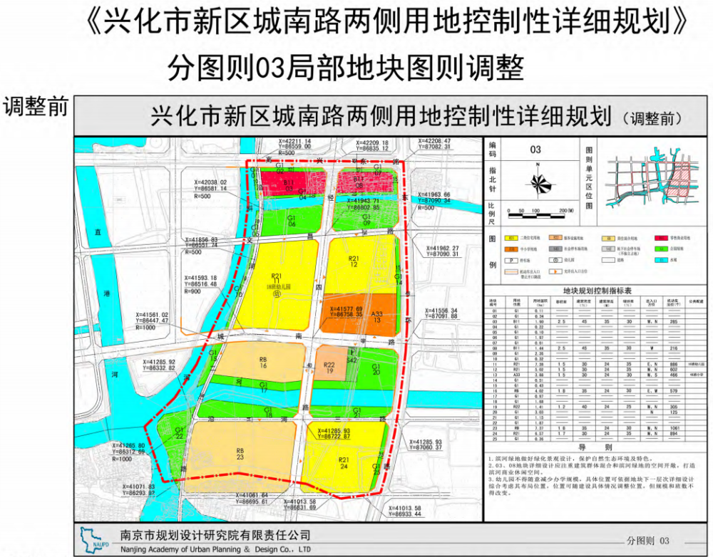 pdf信息来源:兴化市自然资源和规划局