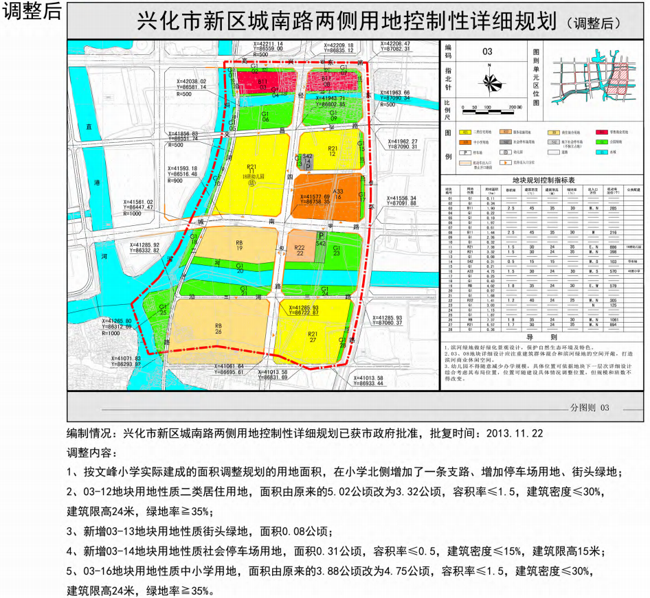 pdf信息来源:兴化市自然资源和规划局